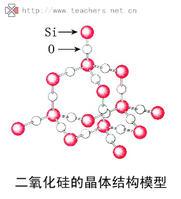 二氧化硅的所有化学键是什么?