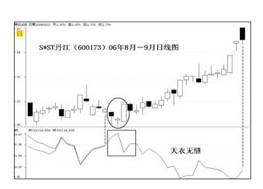 wR指标-+搜搜百科