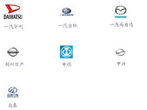 你觉得哪些国产车品牌最能代表中国品牌,并且,可以发展成为像日系三强