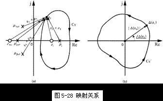 零点定理