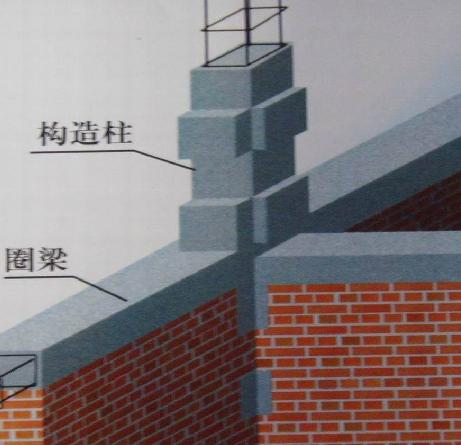 构造柱-+搜搜百科