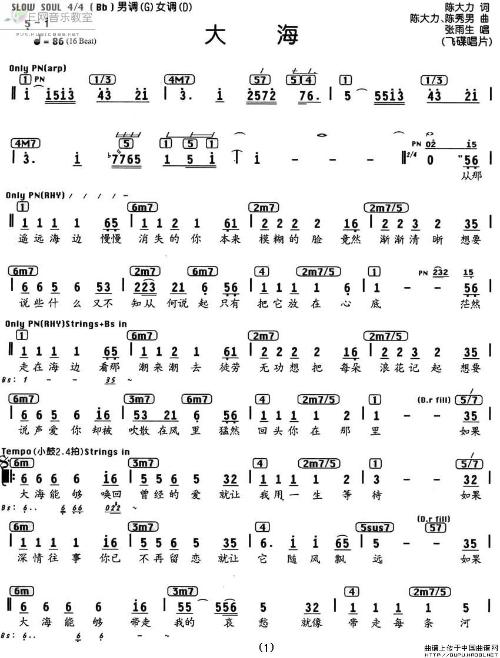 大海-张雨生(简谱 和弦); 大海-张雨生(简谱 和弦)-歌谱乐谱-e网音乐