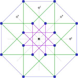 超正方体 - 搜搜百科