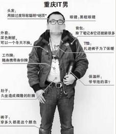 重庆IT外包行业新动态