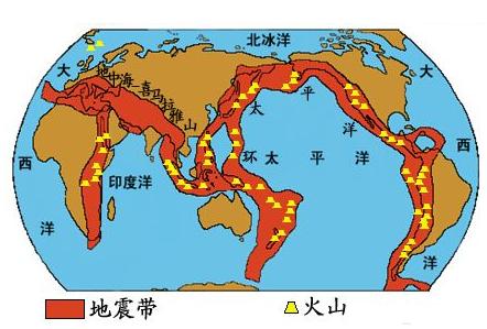 地震带就是指地震集中分布的地带