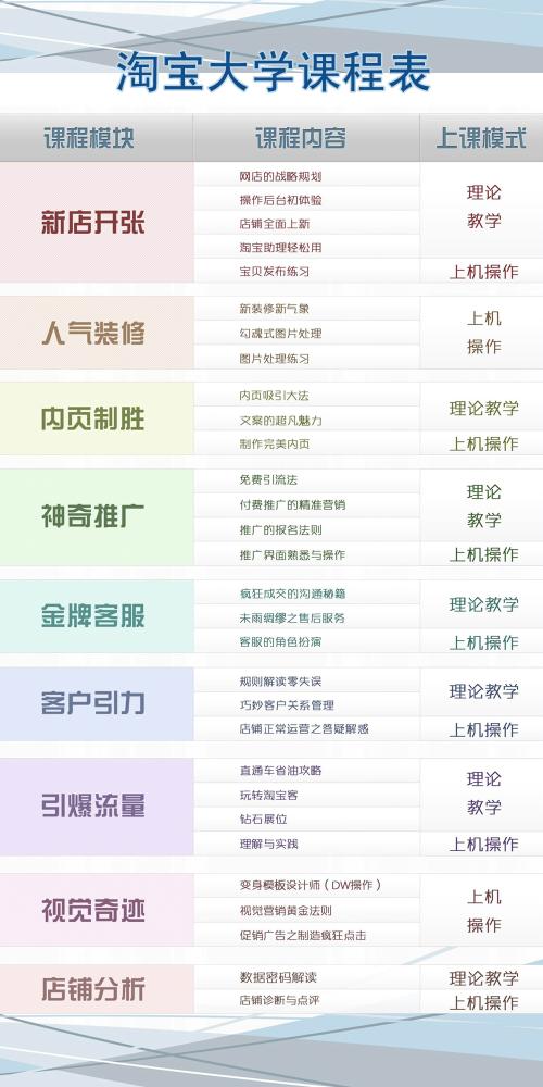 南京淘宝大学+-+搜搜百科