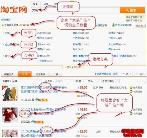 为什么在淘宝里搜索同一个商品,再次打开关于同一个商品的网页却有不