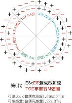 中文名称:普朗克长度英文名称:plancklength定义:普朗克时间乘以光速