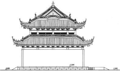 九脊顶也叫歇山顶