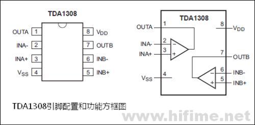 tda1308