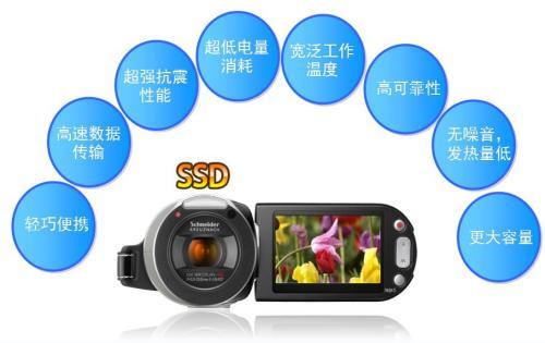 oczarc100120gb固态硬盘便宜价格 固态硬盘1