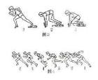 练习者成单膝跪蹲,区别于半蹲踞式和站立式起跑