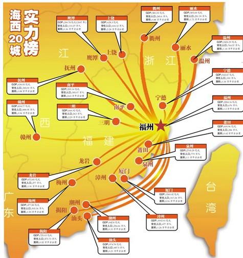 计划通过10年～15年的努力,海峡西岸将形成规模产业群,港口群,城市群