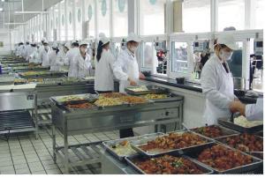 机关单位食堂托管