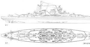 兴登堡级战列舰