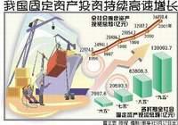 关于固定资产减值准备的毕业论文模板范文