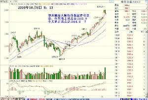 收入证明_销售收入等于(3)