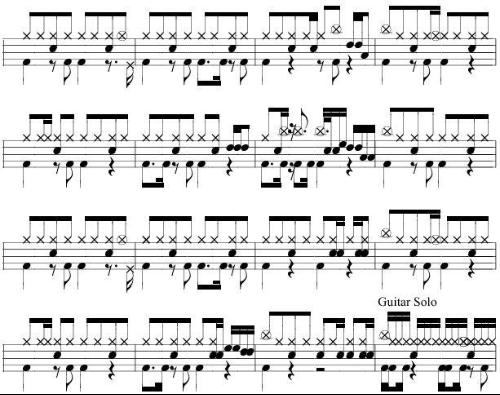 新的五鼓架子鼓的记谱用五线谱的低音谱表,即f谱表,每条线代表一个