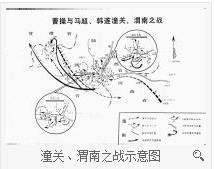 曹操破马超渭南之战