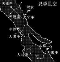 <em>牛郎织女星座</em>+-+搜搜百科