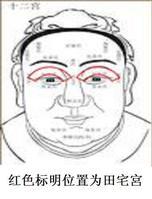 田宅宫- 搜搜百科