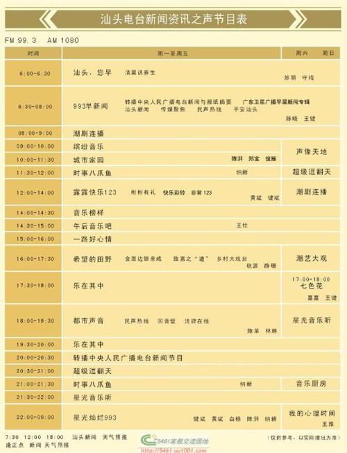 汕头人民广播电台