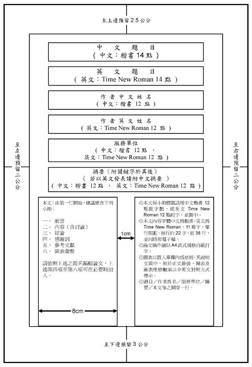 征文格式范文