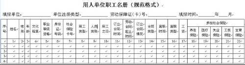 职工名册+-+搜搜百科