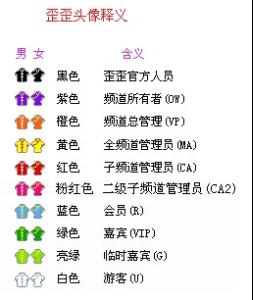 歪歪<em>语音</em>+-+搜搜百科