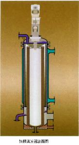 短程分子蒸馏器