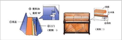 钢琴