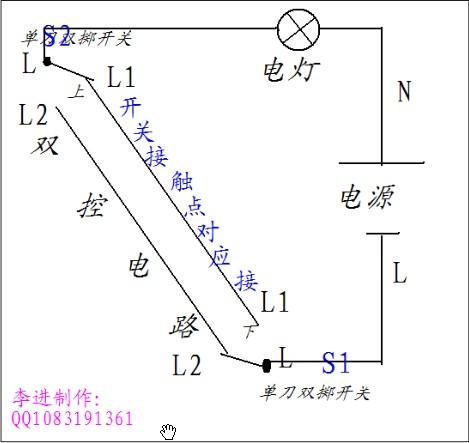 单刀双掷开关