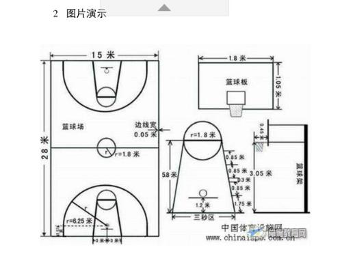 篮球基本知识