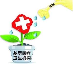 关于基层医疗机构政工策略的硕士学位毕业论文范文