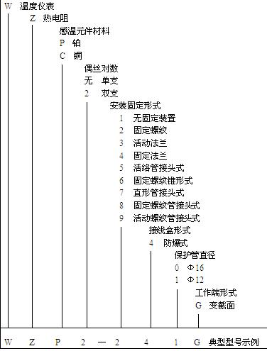 液位计在现代工业中的应用与挑战