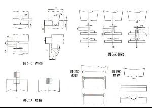 超声波原理图;; 超声波焊接原理图; 点焊的原理是将焊