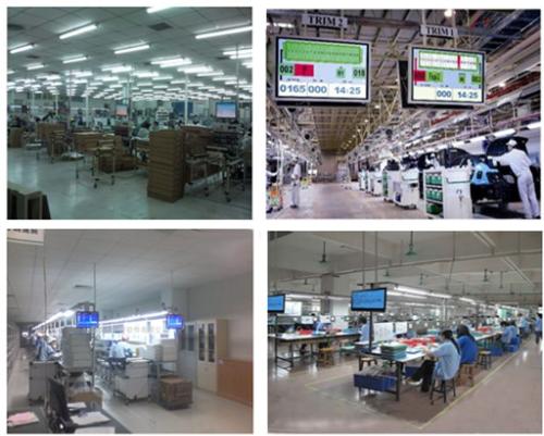 6s现场管理+-+搜搜百科