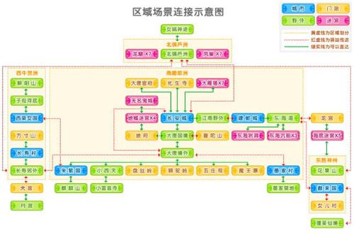 梦幻西游+-+搜搜百科