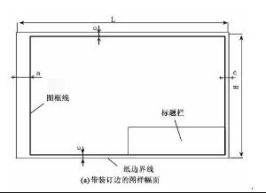 A0-4标题外框以及图纸栏pfl323409图纸图片