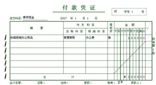 出纳人员在复核现金付款凭证时应注意以下几点