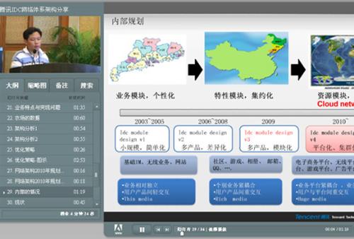 三分屏课件播放器_网课界面三分屏_三分屏看不了课件