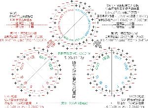 果壳中的宇宙+-+搜搜百科
