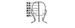 哑门