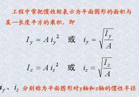 截;_任一截面对某轴的惯性矩除以该 ...