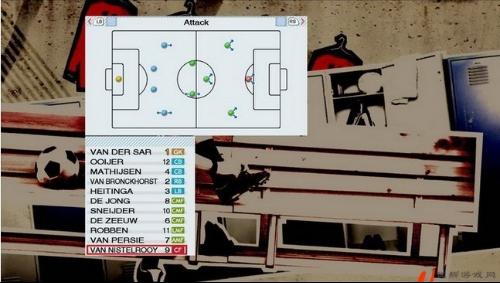 分为大禁区和小禁区