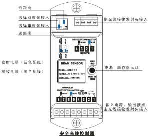 自动门安全光线