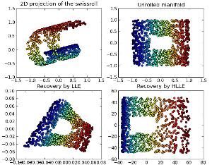 电脑版酷狗识别歌曲在哪_mtp模式电脑识别不到_模式识别 第四版