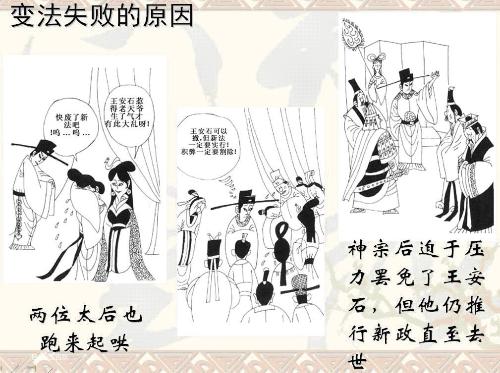 王安石变法手抄报图片