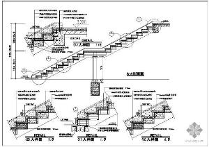 标准楼梯踏步尺寸是什么 楼梯设计风水注意事项
