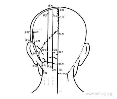 天冲与完骨的中三分之一